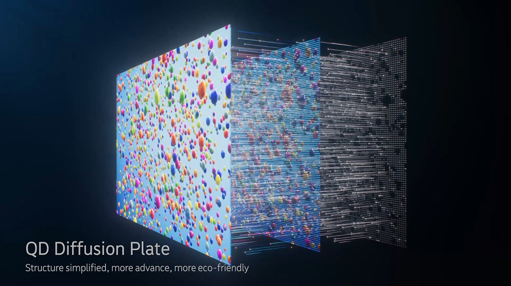 Trova il mio telecomando