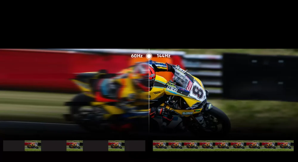 La migliore Smart TV per il gaming